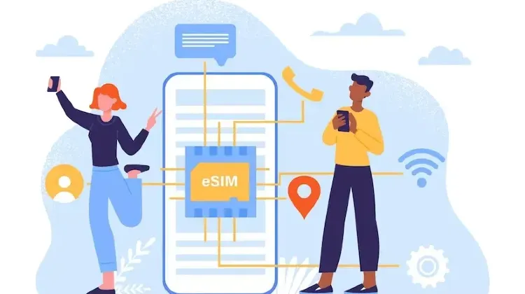 Best Global eSIM Providers