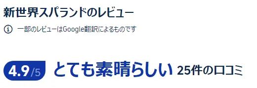 宿泊者の口コミ
