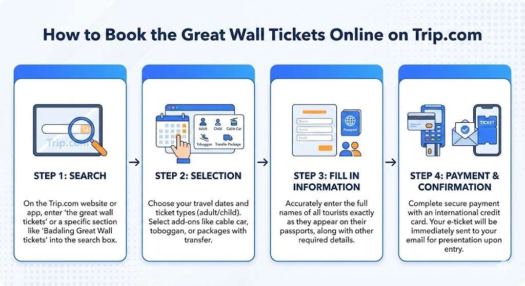 Book the Great Wall Tickets Online 2026: Prices & Deals | Trip.com