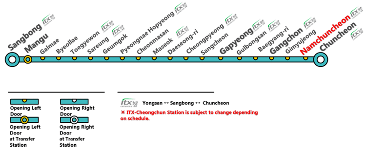 ITX Routes Map