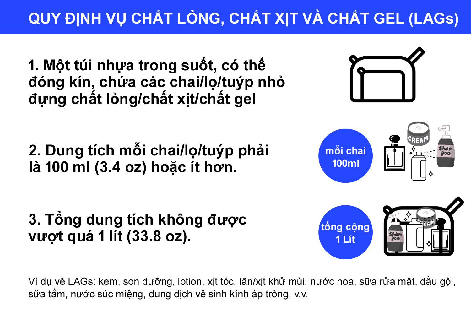 Quy Định Với Chất Lỏng, Bình Xịt & Chất Gel (LAGs) trên máy bay