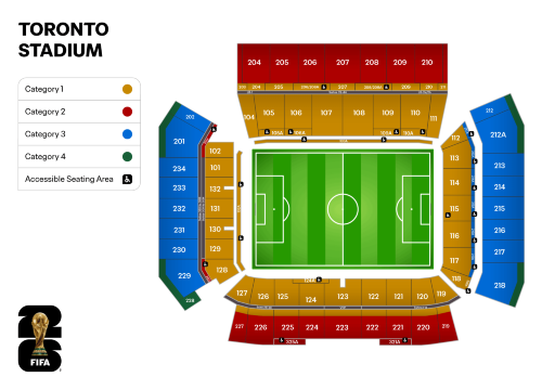 2026 FIFA World Cup: Toronto Stadium