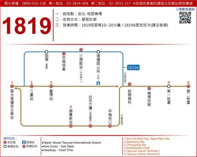 西門町去桃園機場-國光客運1819路線