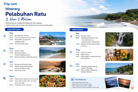 Rekomendasi Itinerary Pelabuhan Ratu 2 Hari 1 Malam