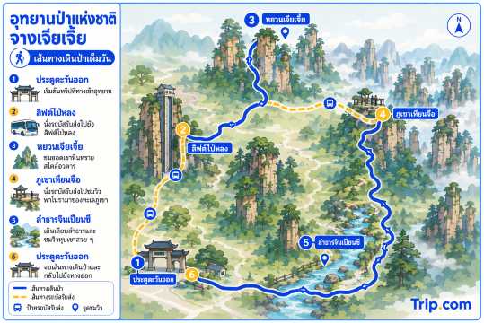 เที่ยวอุทยานแห่งชาติจางเจียเจี้ย 1 วัน เดินเส้นทางไหนดี?