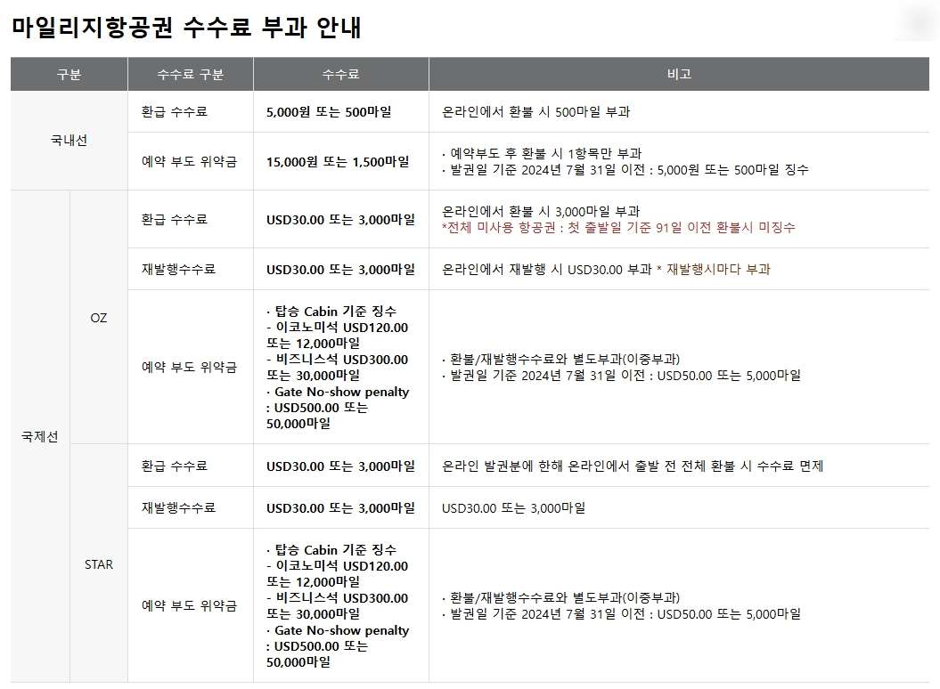 아시아나 마일리지 항공권