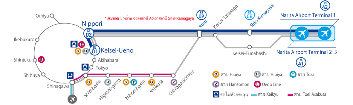 แผนที่เส้นทาง Keisei Skyliner