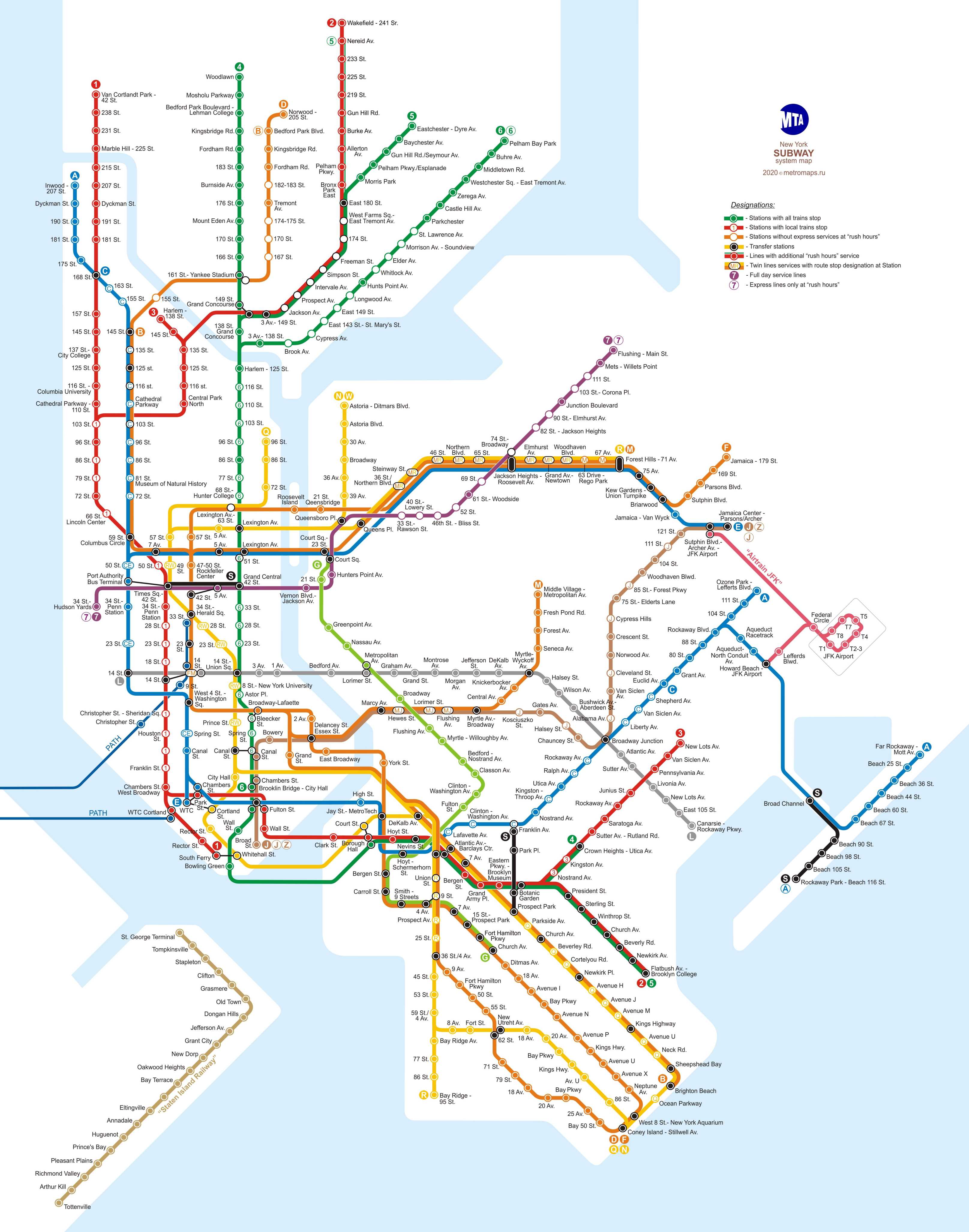 แผนที่รถไฟใต้ดินนิวยอร์ก