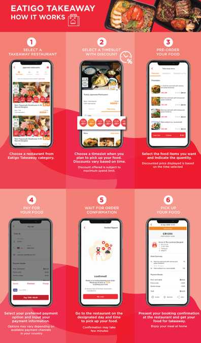 Eatigo steps takeaway