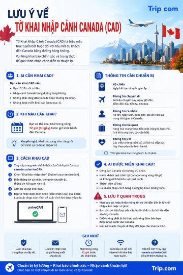 Lưu ý về Tờ Khai Nhập Cảnh Canada (CAD)
Trip.com