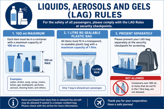 **LAG Rules**