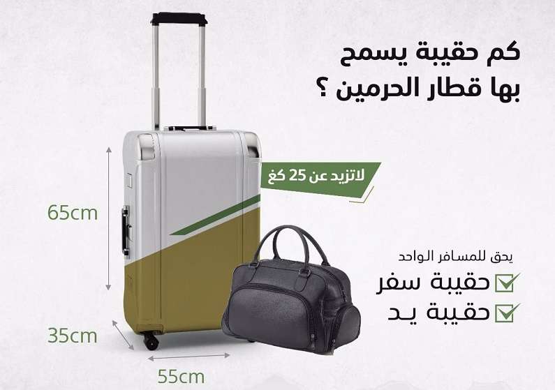 الأمتعة والتفتيش في محطة القطار