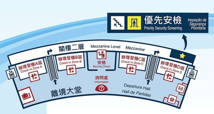澳門機場分佈圖