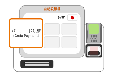 八達通日本 PayPay 