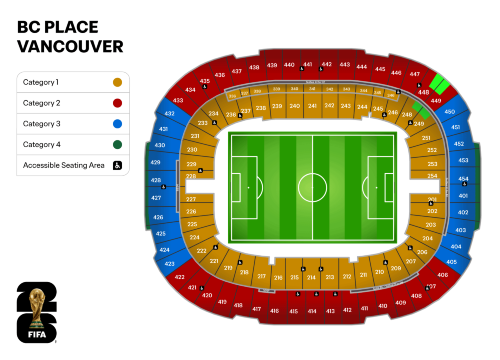 2026 FIFA World Cup: Vancouver Stadium