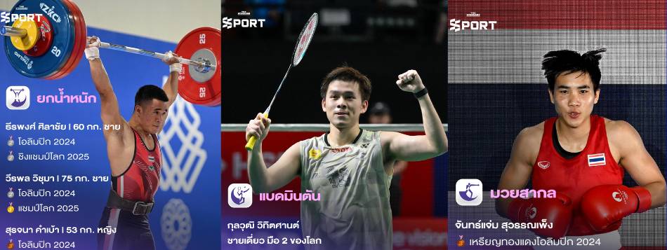 นักกีฬาไทยในเอเชียนเกมส์ 2026