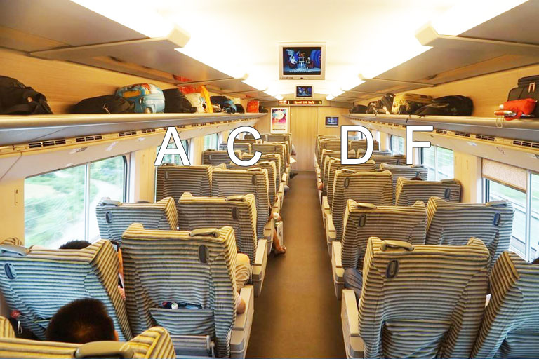China High-Speed Rail Seats: Window, Aisle, or Middle? | First Class Seats Map