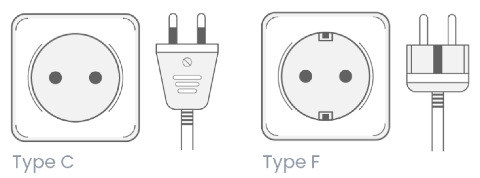 ปลั๊กไฟเกาหลี