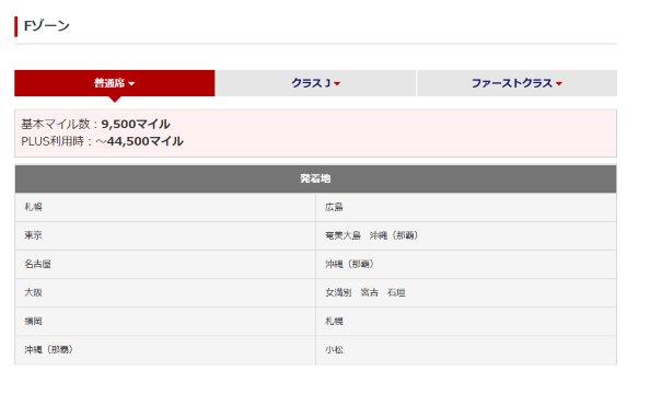 JALマイルで沖縄へ行く場合