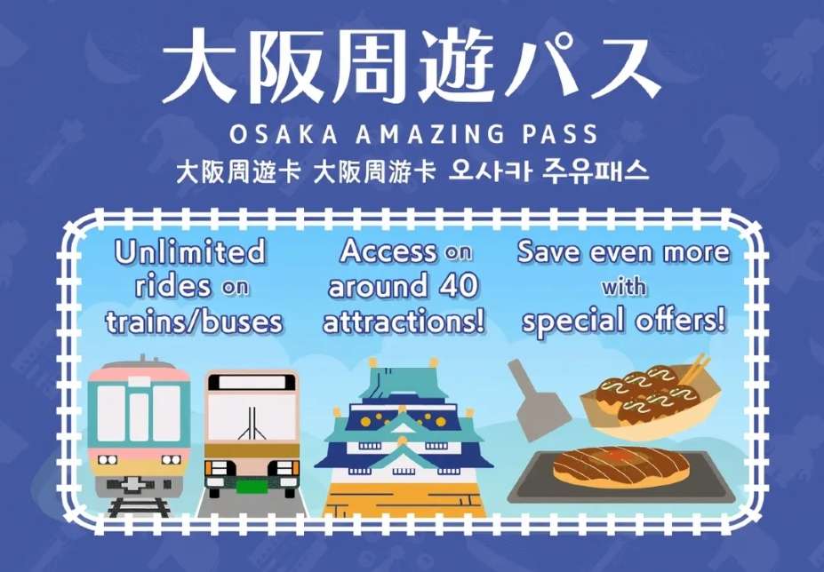 Osaka Amazing Pass คืออะไร