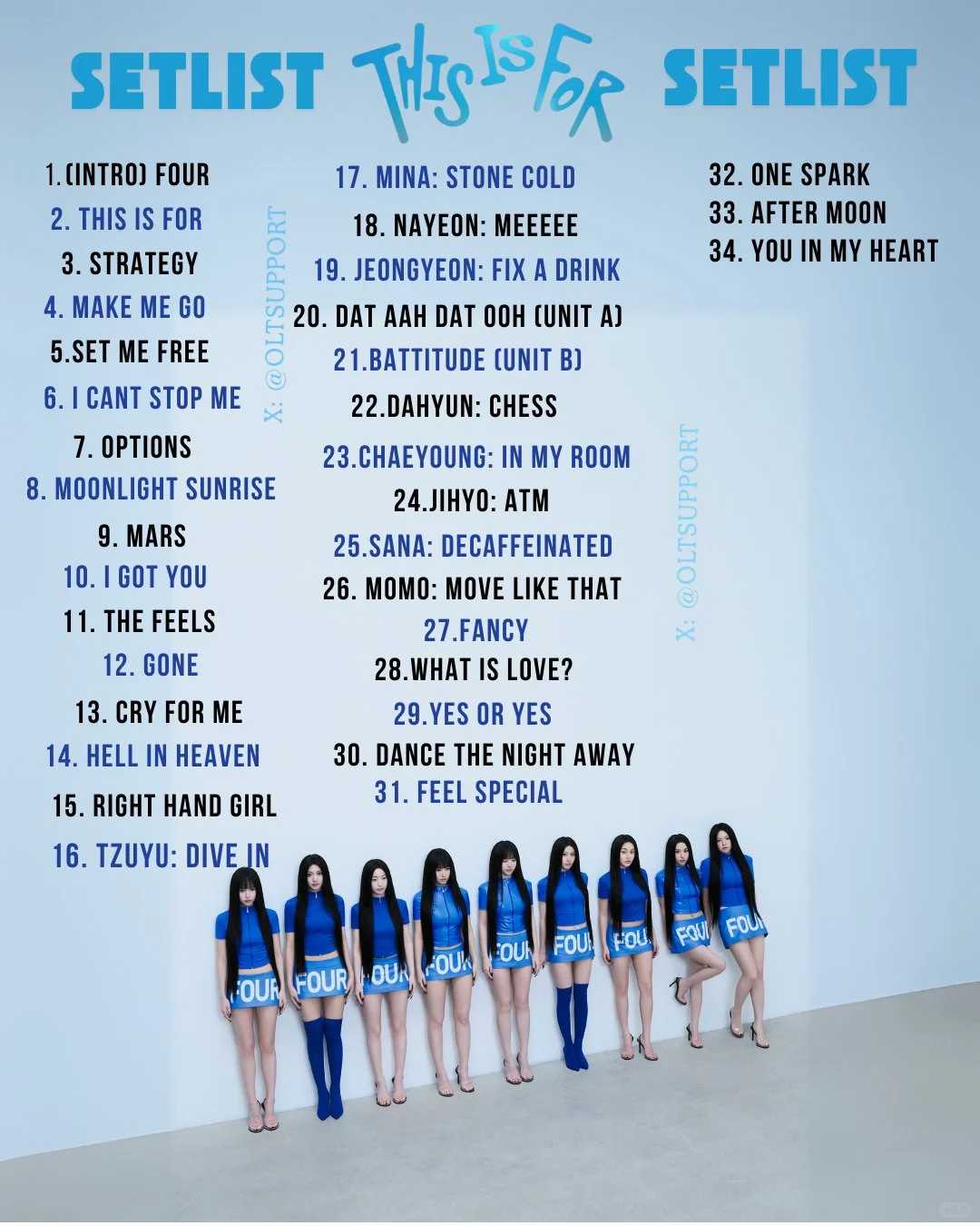 Twice Australia Concert 2025丨Predicted Playlist​