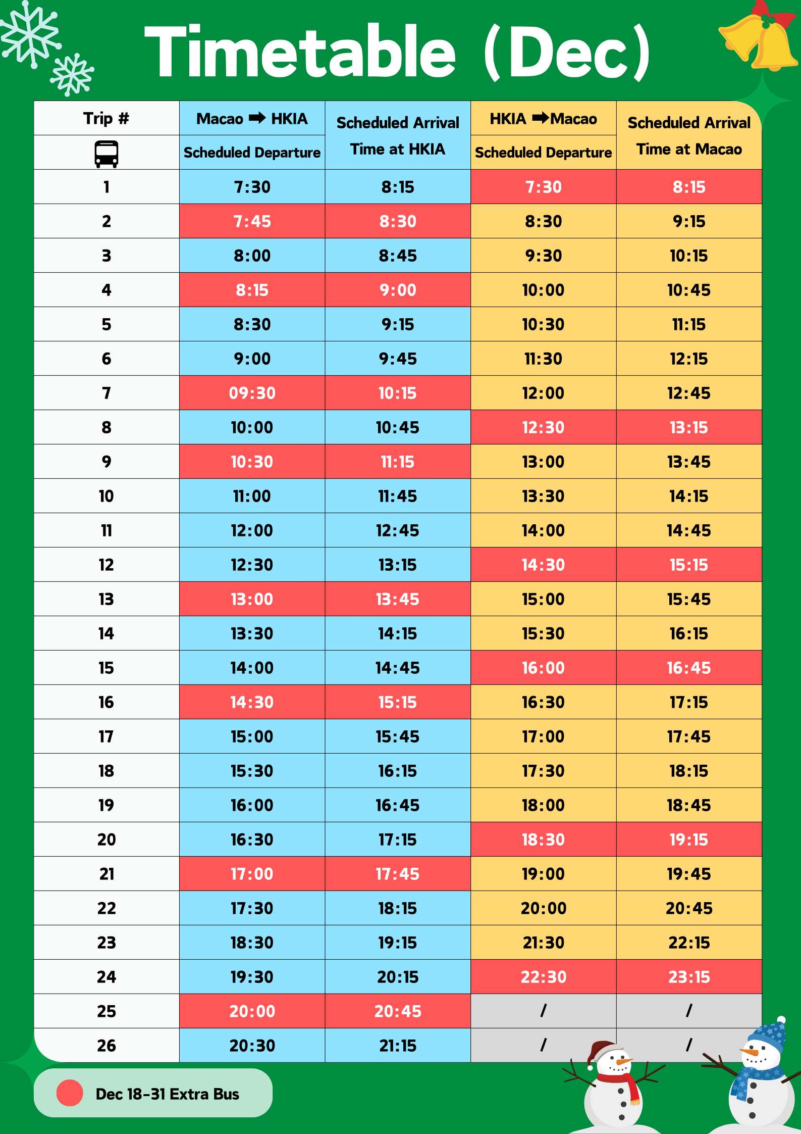 Macau-Hong Kong Airport Express Timetable