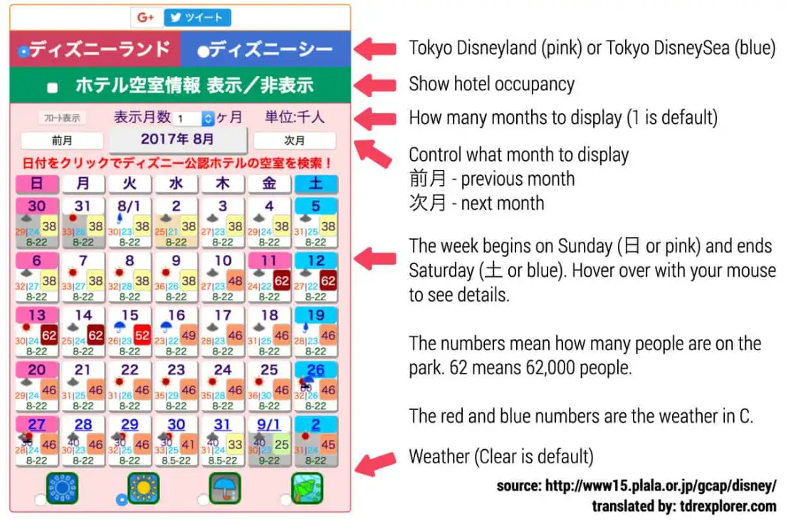 Reading the Tokyo Disney Crowd Prediction Website