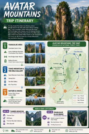 Avatar Mountains Trip