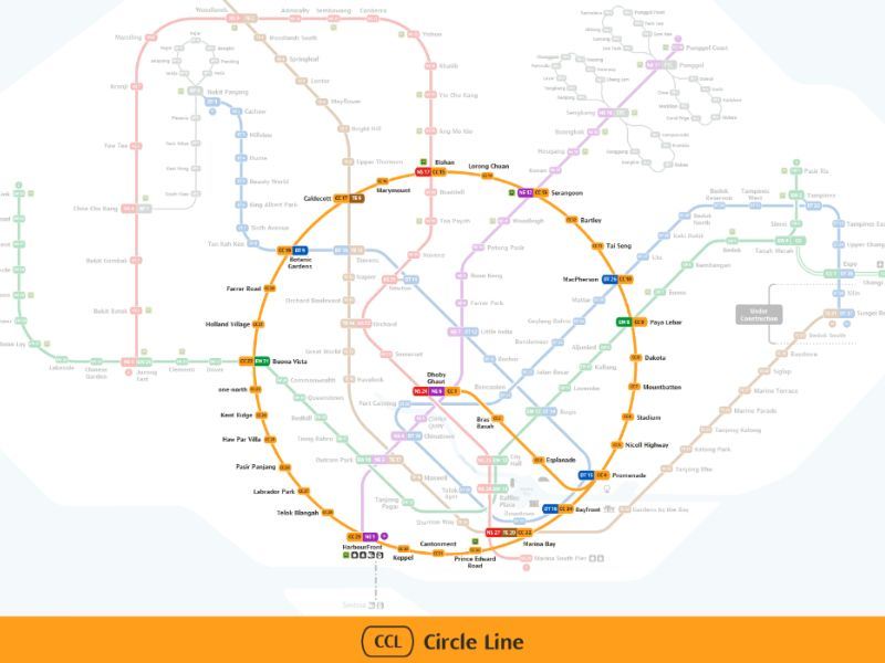 Circle Line