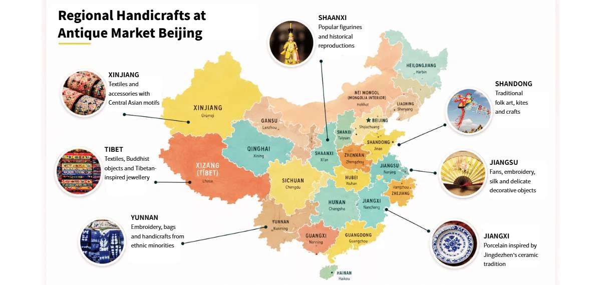 Map of China with icons indicating the typical handicrafts of each region, such as Tibetan textiles, Jiangsu fans, and Jiangxi porcelain