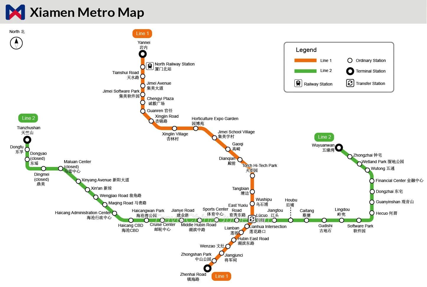 Transportasi Xiamen – Metro Xiamen