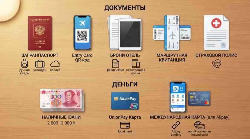 Что нужно для поездки в Китай