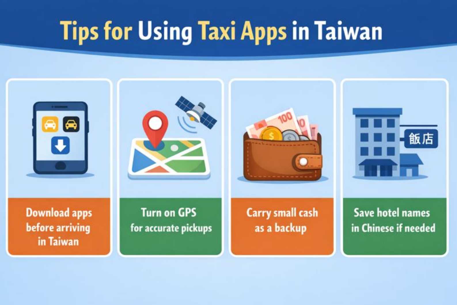 Tips for Using Taxi Apps in Taiwan
