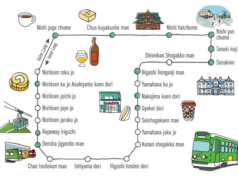 Sapporo Tram Map