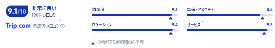 口コミ
