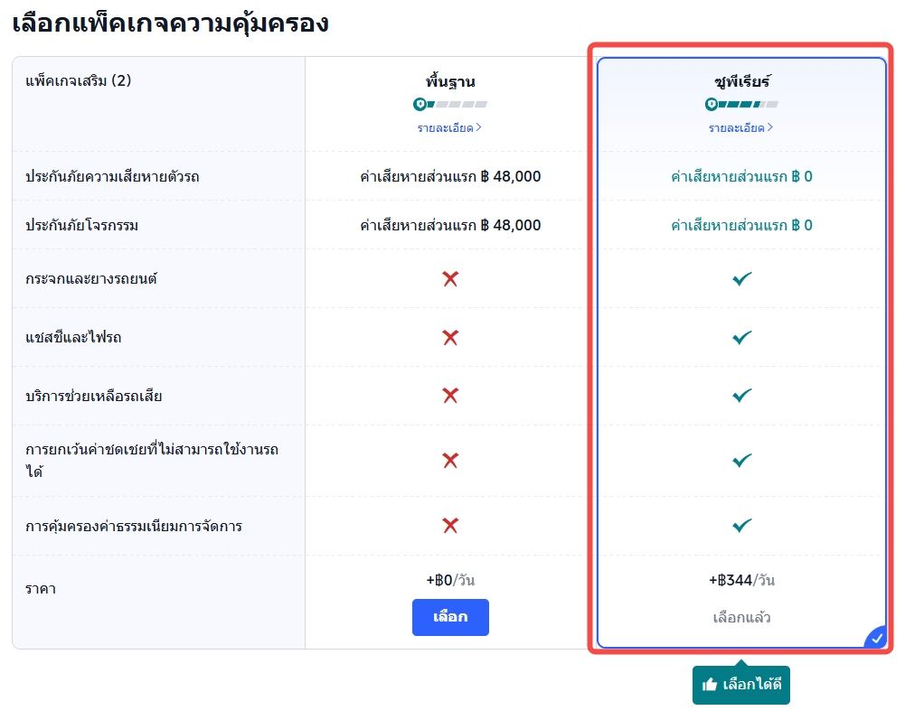 วิธีเช่ารถผ่าน Trip.com