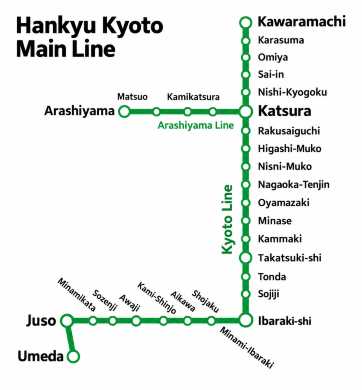 Osaka to Kyoto by Hankyu Railway