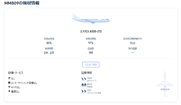 ピーチ航空(Peach) MM627便の最新フライト情報・機材・座席案内 | Trip.com
