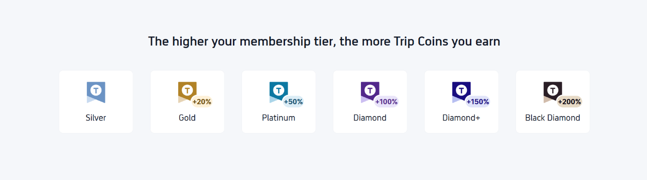 Trip Coins: The higher your membership tier, the more Trip Coins you earn
