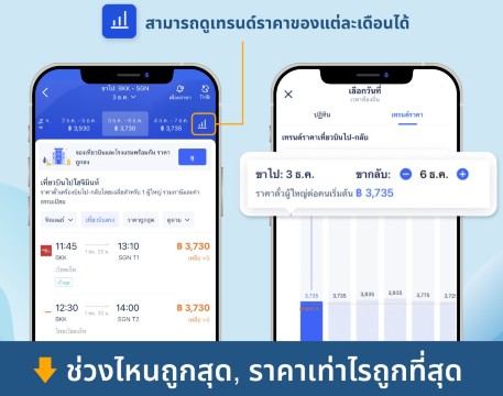 ฟีเจอร์ตัวกรองราคา Trip.com