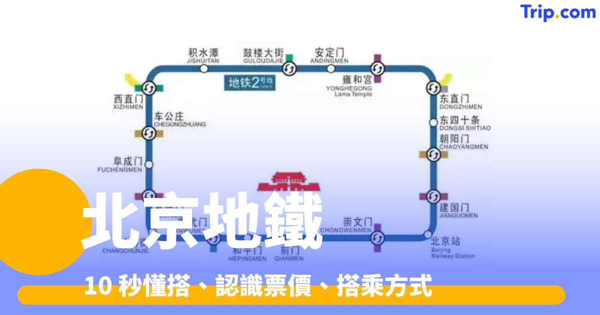 北京地鐵 -2026地鐵攻略:  10 秒懂搭、認識票價、搭乘方式 | Trip.com