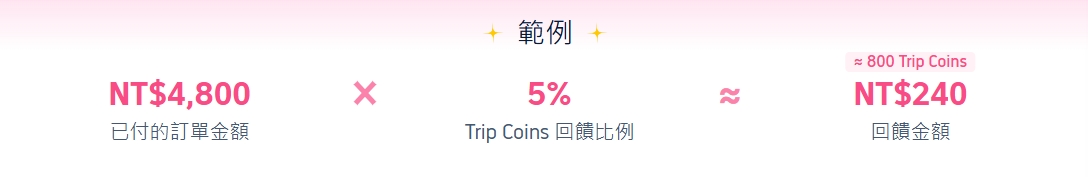 Trip.com 會員日 Trip Coins 5% 回饋