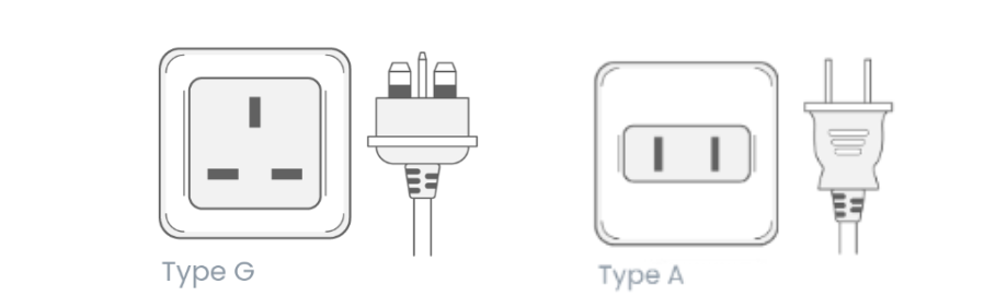 Adapter Type G and Type A