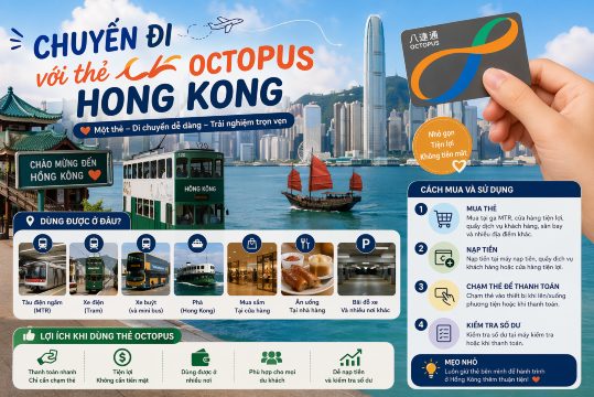 Chuyến đi với thẻ Octopus Hong Kong