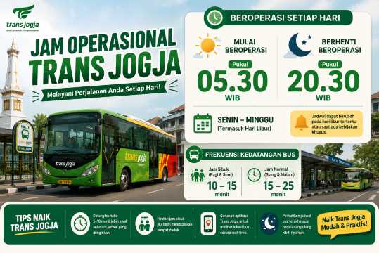 Jam Operasional Trans Jogja