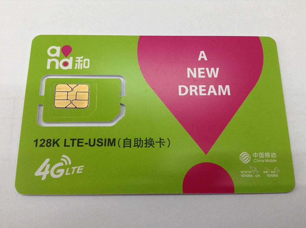 China SIM Card