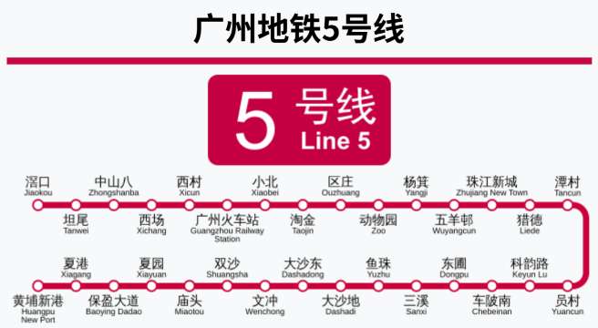 Guangzhou Metro lines