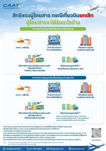 ข้อมูลสิทธิผู้โดยสารกรณีถูกยกเลิกเที่ยวบิน