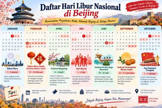 Daftar Hari Libur Nasional di Beijing