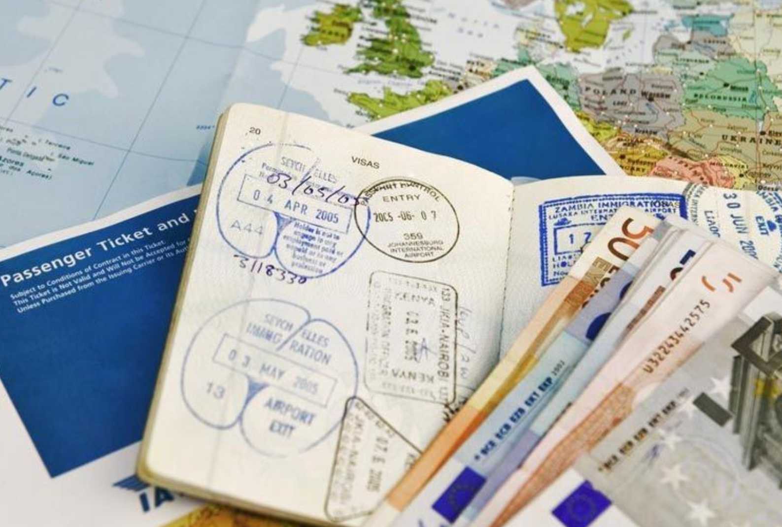 Travel Documents Checklist